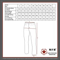 MFH US Kampfhose BDU M 95 CZ tarn Gr.XXXL