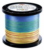 WFT Round Dynamix Multicolor 32 KG 3000m