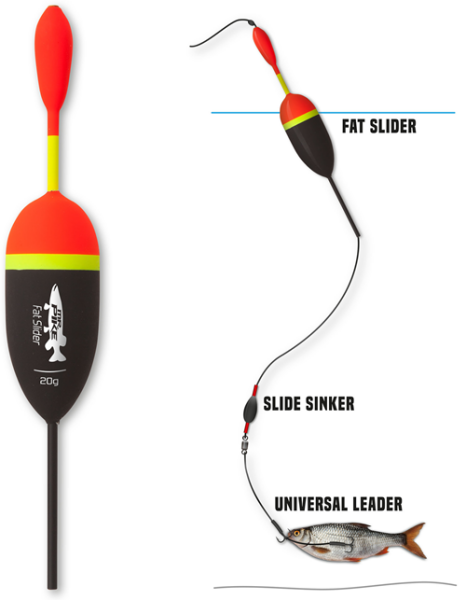 Quantum Mr. Pike Fat Slider 175mm 30g schwarz