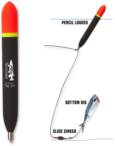 Quantum Mr. Pike loadet Pencil 150mm 8+12g