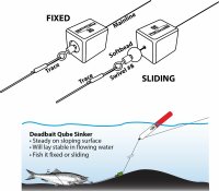 Spro Dead Bait Cube Sinker 25g